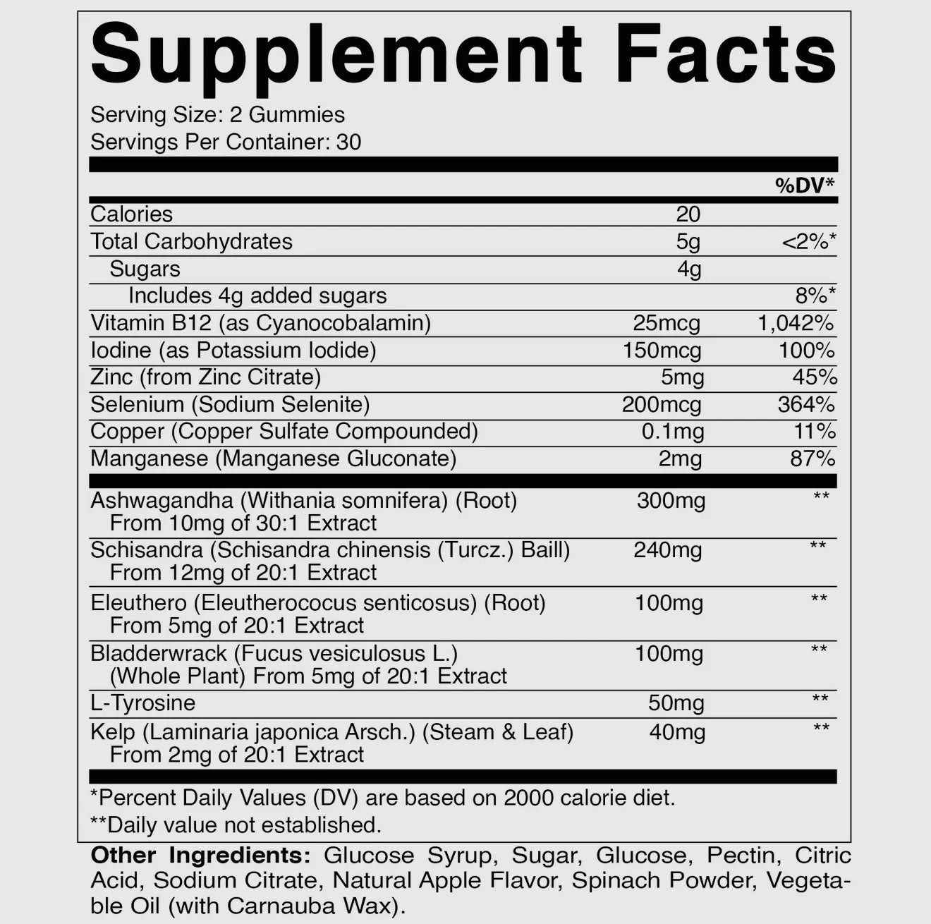 Vitamatic Gummies