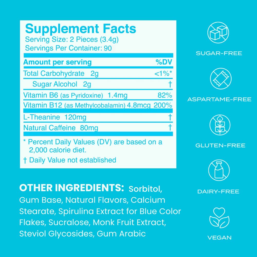 Neuro Gum & Mints