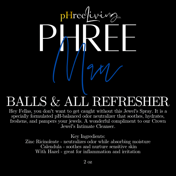 Balls & All Refresher