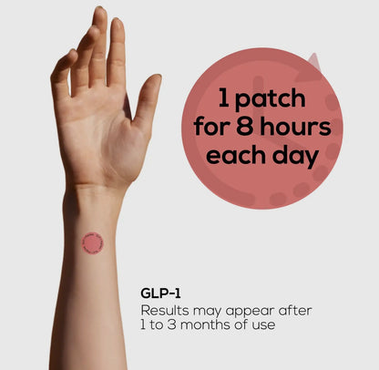 GLP-1 Support Patch