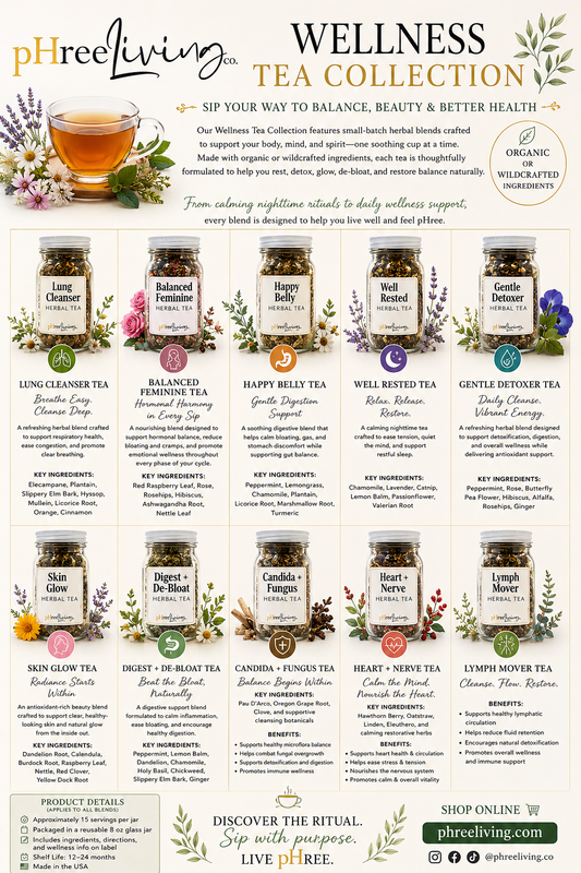 Tea in a Jar